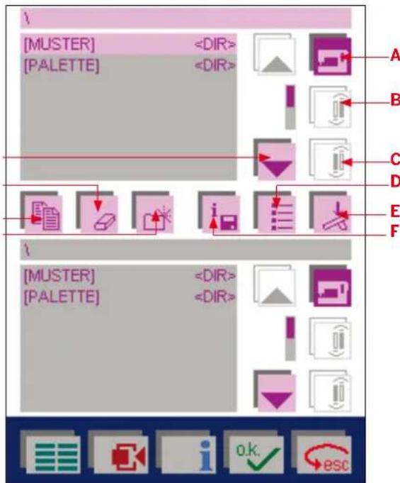 PFAFF creative 2170 - creative Data Manager - 2