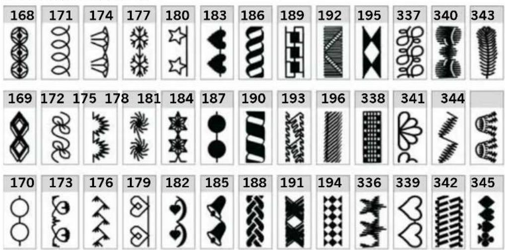PFAFF creative 2170 - Decorative stitches creative 2170 - 3