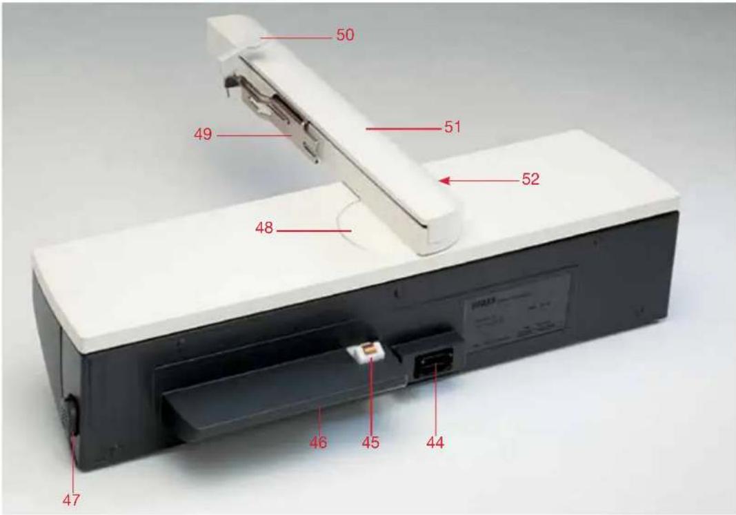 PFAFF creative 2144 - Parts of the creative 2144 - 3