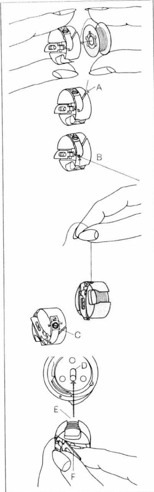 PFAFF creative 7530 - Don't forget: - 4