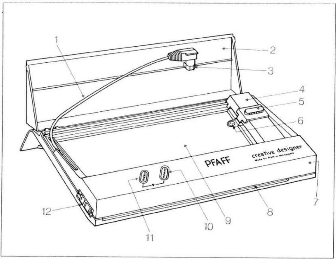 PFAFF creative 7530 - creative designer - 4