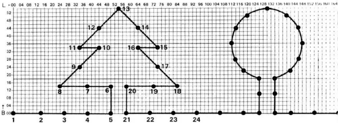 PFAFF creative 7530 - Drawing patterns - 4
