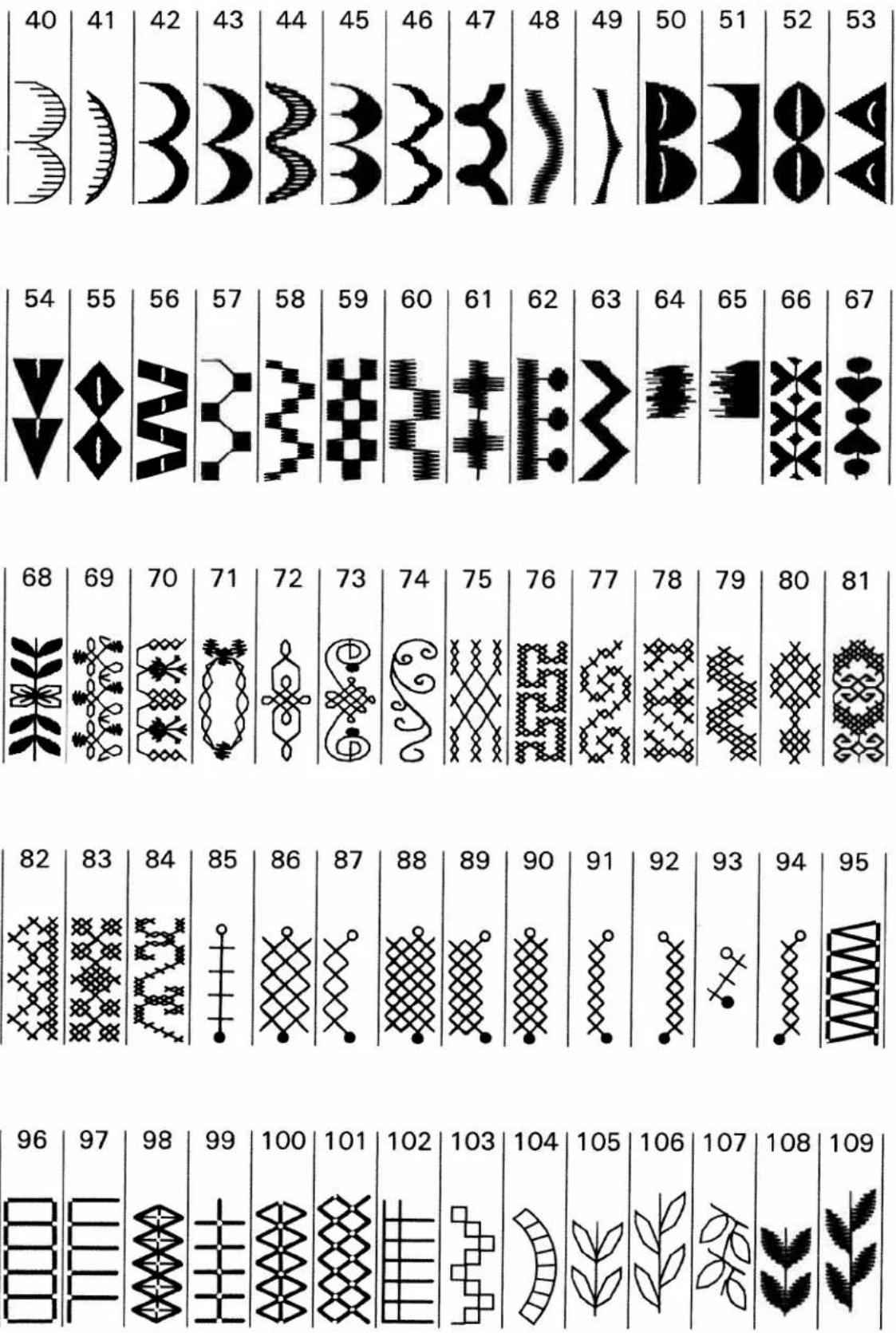 PFAFF creative 7530 - Utility stitch programs - 8