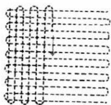 PFAFF creative 7530 - 2) Smocking with elastic thread Prog. 00 - 4