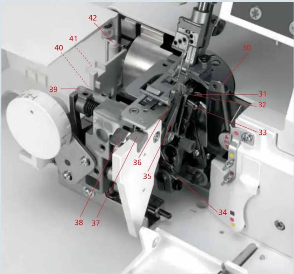 PFAFF creative 4874 - Parts of creative 4874 - 2