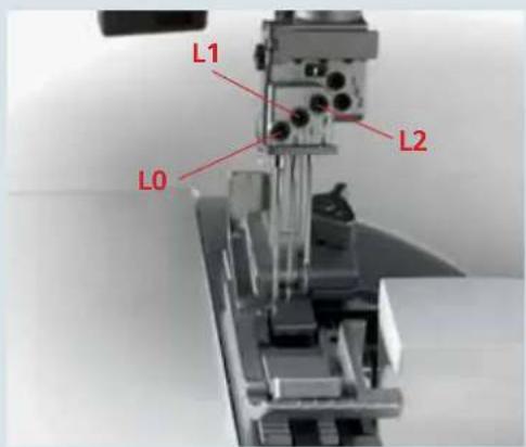 PFAFF creative 4874 - Needle position - 6