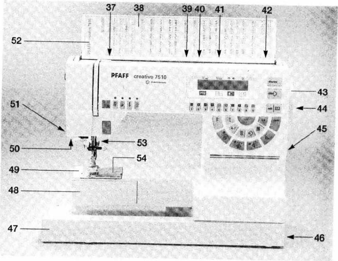 PFAFF creative 7510 - SAVE THESE INSTRUCTIONS - 2
