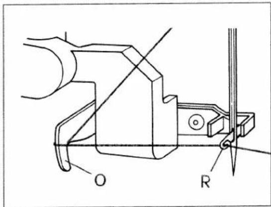 PFAFF creative 7510 - Threading the needle thread Switch off the on/off switch - 2