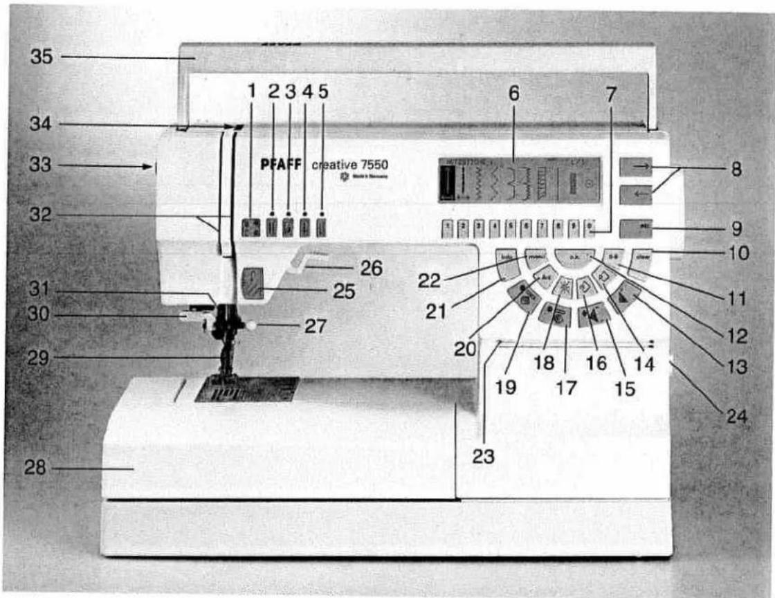 PFAFF creative 7550 - Please Note! - 1