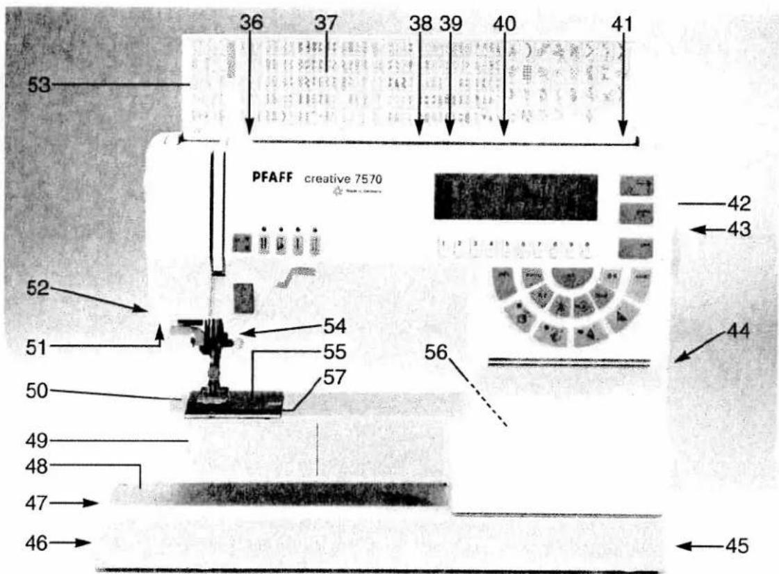 PFAFF creative 7570 - SAVE THESE INSTRUCTIONS - 2