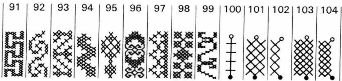 PFAFF creative 7570 - Utility stitch programs - 4