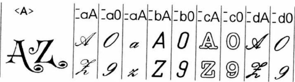 PFAFF creative 7570 - Alphabets and monograms - 1