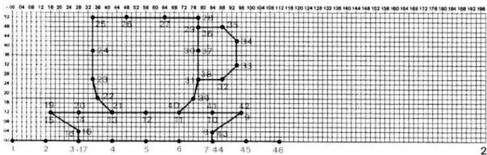PFAFF creative designer - Now establish length points. - 4