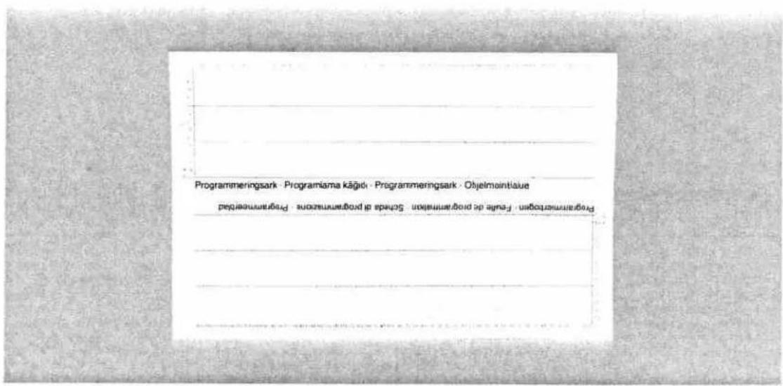 PFAFF creative designer - Drawing and programming a motif - 3