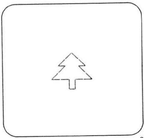 PFAFF creative designer - oring stitch points according to input length-ta "L" and width data "B" in the number chart a programming card - 1