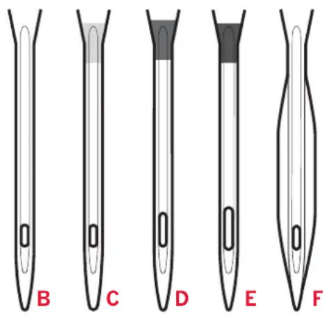 PFAFF expression 150 - Wing needles (F) - 1
