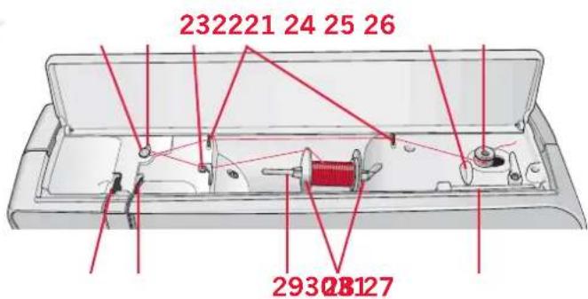 PFAFF expression 150 - Top parts - 1