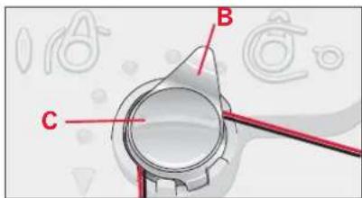PFAFF expression 150 - Threading for twin needle - 3