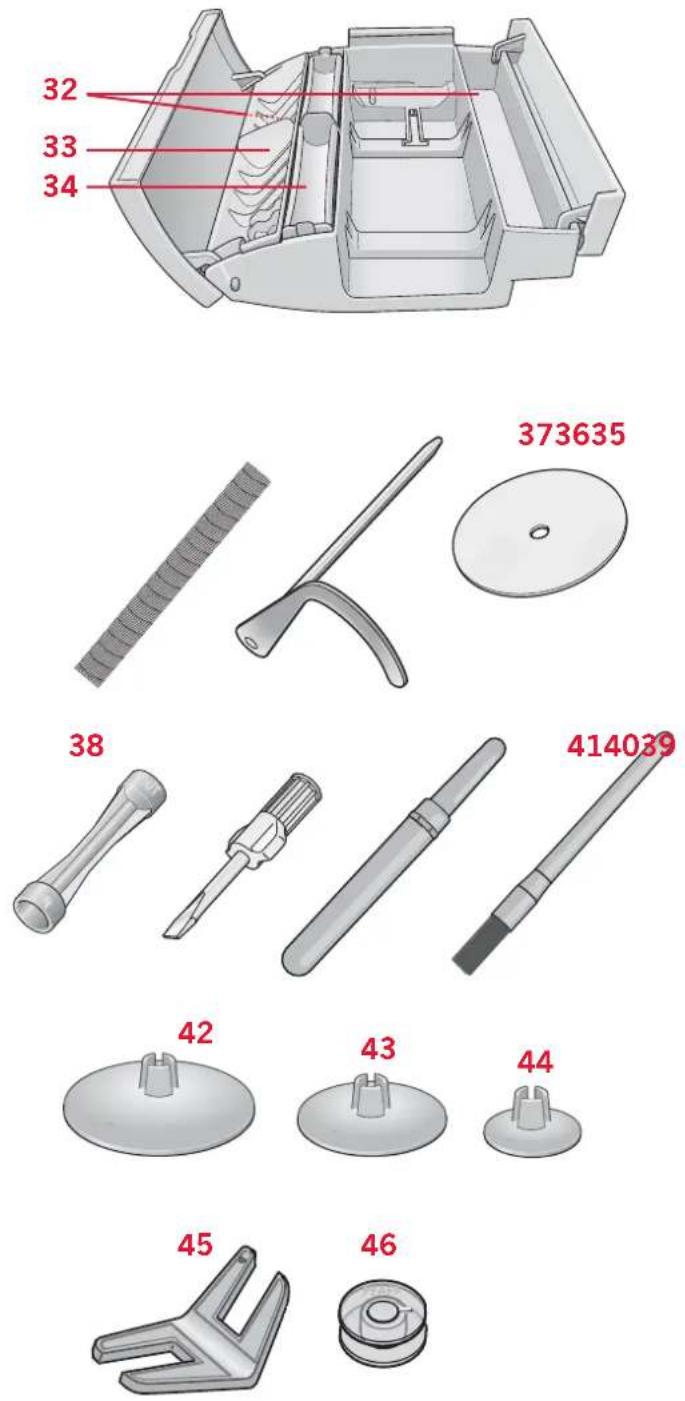 PFAFF expression 150 - Included accessories - 1