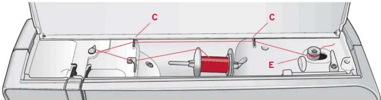 PFAFF expression 2.0 - Threading for twin needle - 4