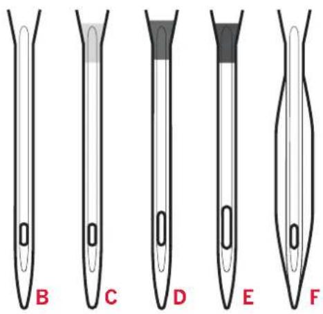 PFAFF expression 2.0 - Wing needles (F) - 3