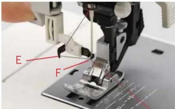 PFAFF expression 2026 - Threading the needle - 2