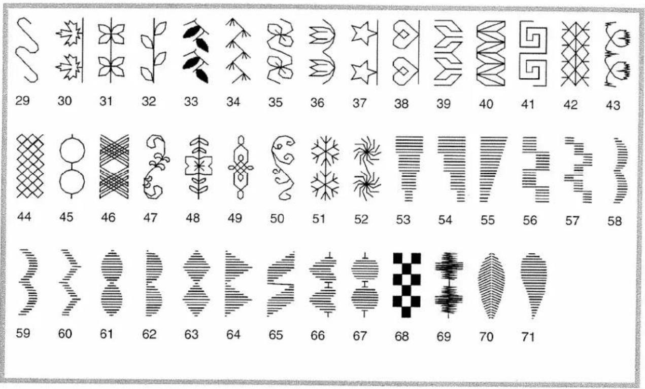 PFAFF expression 2044 - Z - 14