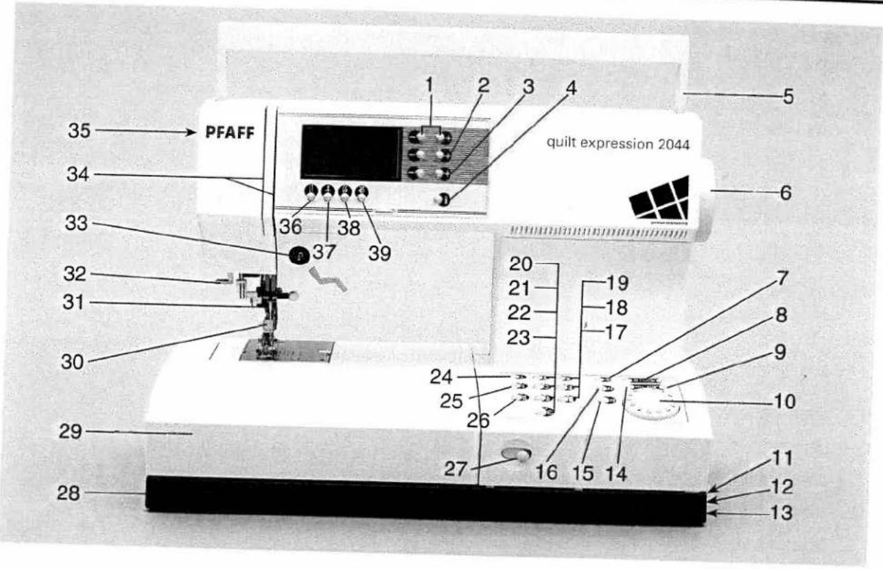 PFAFF expression 2044 - Parts of the sewing machine (model 2044) - 1