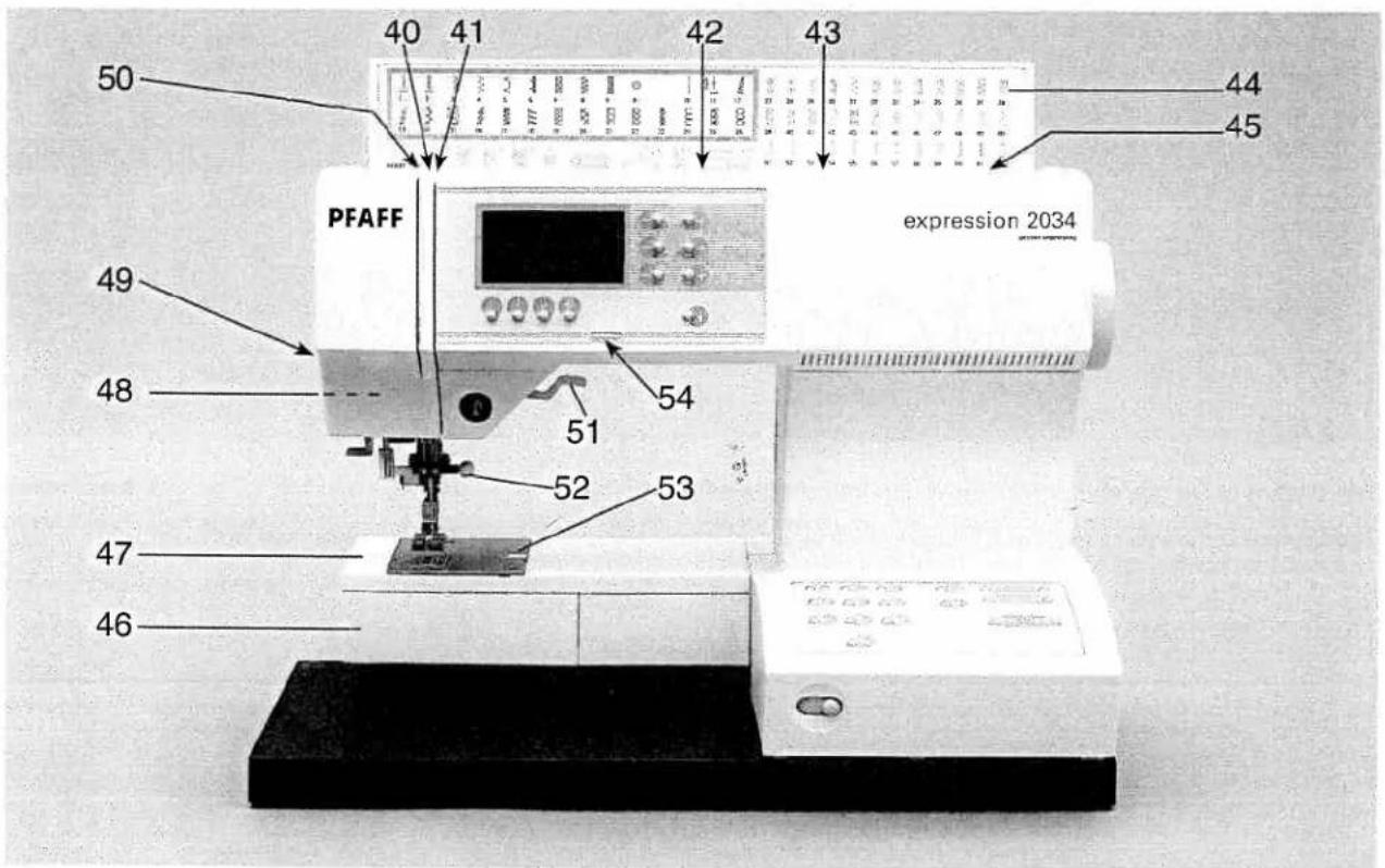 PFAFF expression 2044 - Parts of the sewing machine (model 2034) - 2