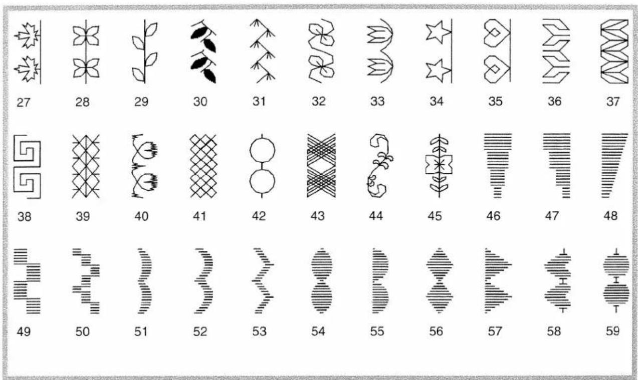 PFAFF expression 2044 - Z - 25