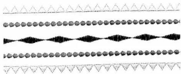 PFAFF expression 2044 - Changing the pattern length - 2