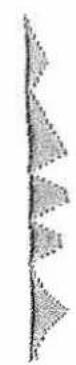 PFAFF expression 2044 - Manual change/ Regular pattern - 1