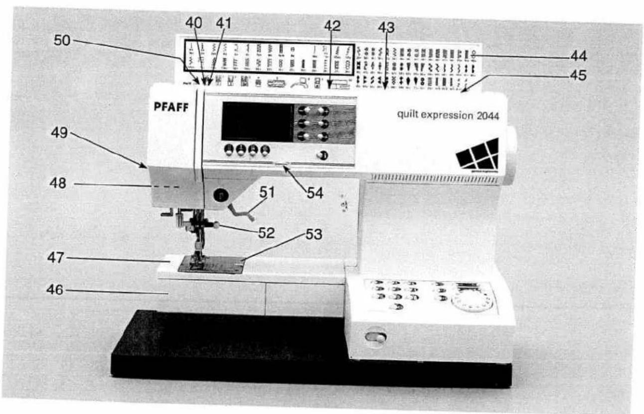 PFAFF expression 2044 - Parts of the sewing machine (model 2044) - 2
