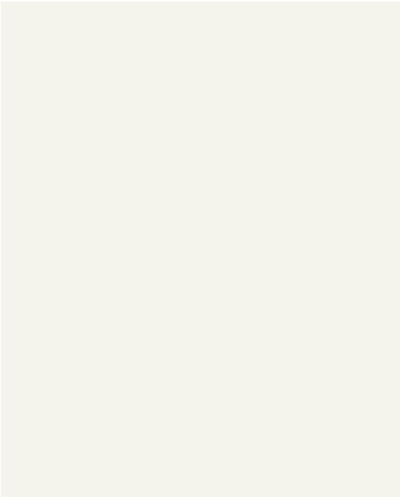 PFAFF expression 2038 - Stitch No. Description Application Presser- - 9