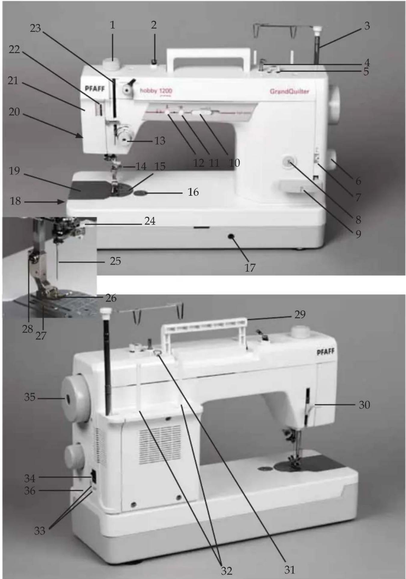 PFAFF GrandQuilter - Introduction - 1