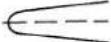 PFAFF hobby 301 - Tableau des aiguilles - 4