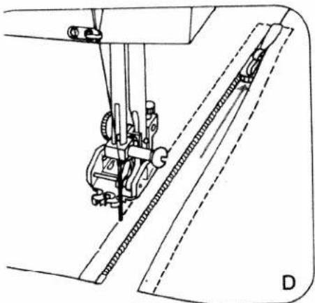 PFAFF hobby 309 - Insertion d'une fermeture à glissière couverte: - 1