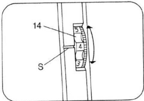 PFAFF hobby 422 - 25