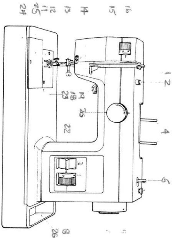 PFAFF hobby 741 - Safety rules for United Kingdom see page 2 - 1