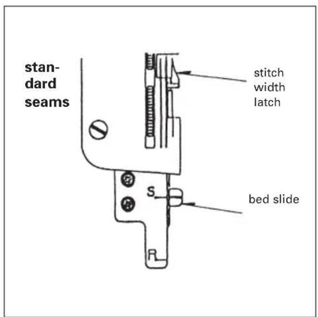 PFAFF hobbylock 4752 - Switch the main switch to OFF. - 1