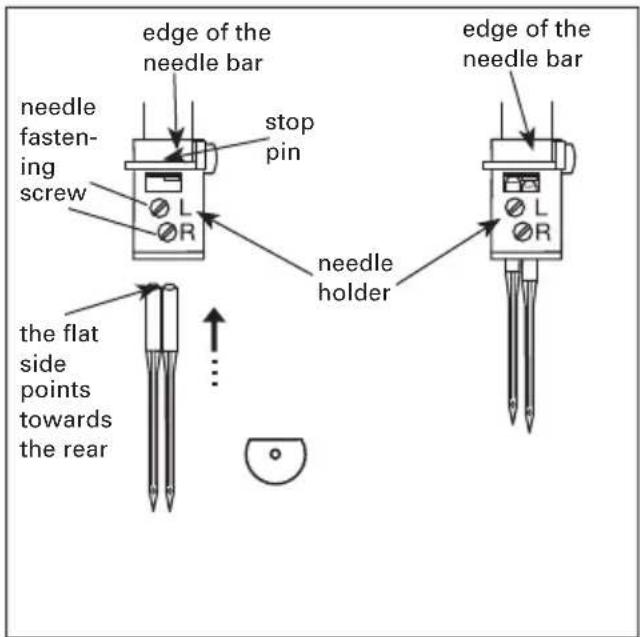 PFAFF hobbylock 4752 - Switch the main switch to OFF. - 2