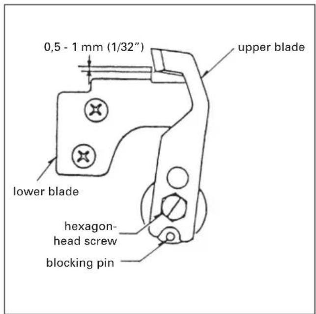 PFAFF hobbylock 4752 - Switch the main switch to OFF. - 1