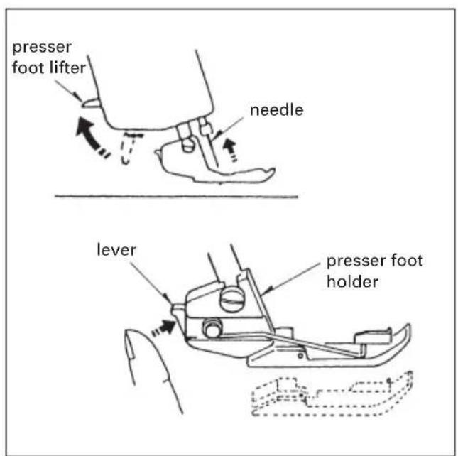 PFAFF hobbylock 4752 - Presser foot pressure - 1