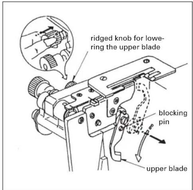 PFAFF hobbylock 4752 - Changing the needle when sewing with three threads - 1