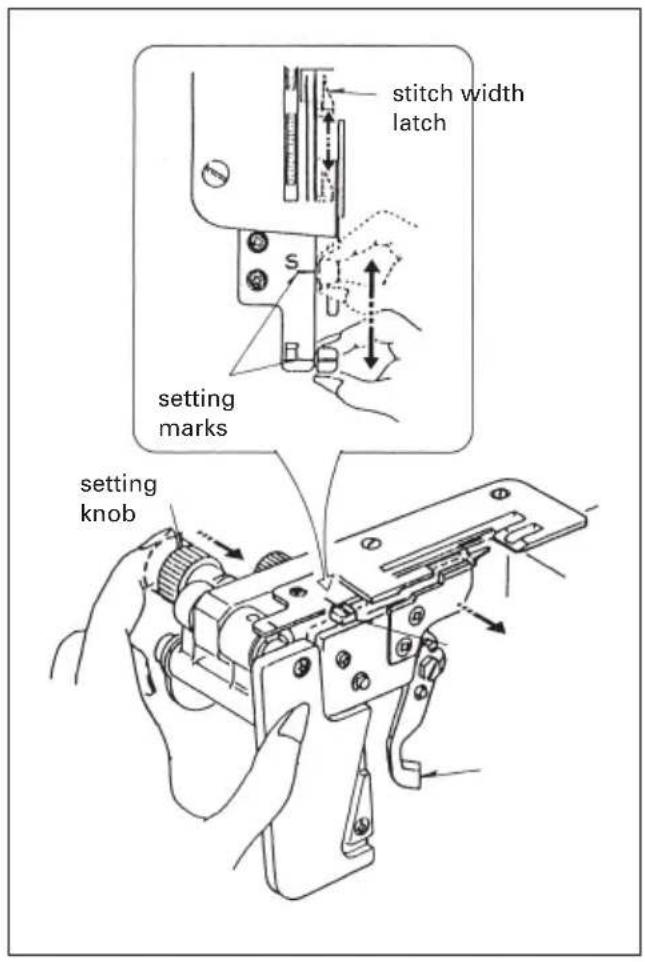 PFAFF hobbylock 4752 - Turn the machine off. - 1