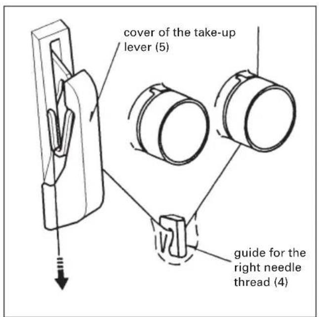 PFAFF hobbylock 4752 - Threading the right needle (green) - 2