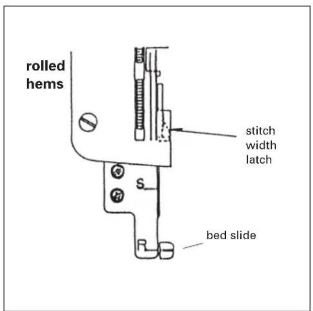PFAFF hobbylock 4752 - Switch the main switch to OFF. - 2