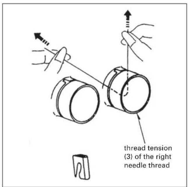 PFAFF hobbylock 4752 - Threading the right needle (green) - 1