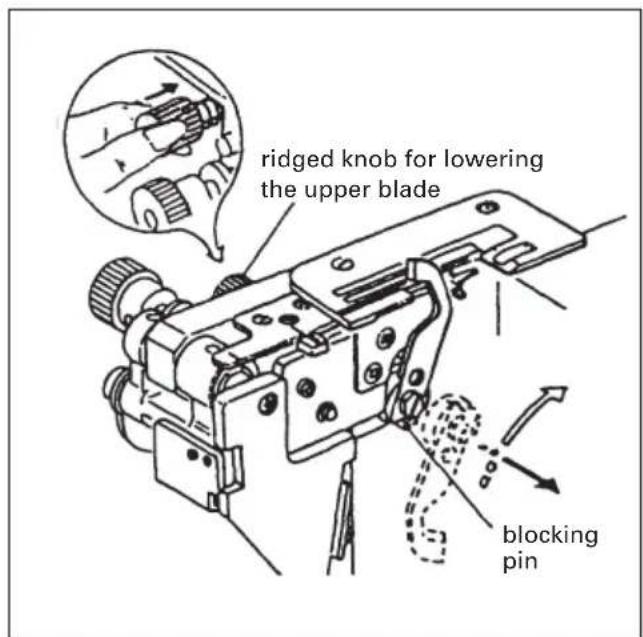 PFAFF hobbylock 4752 - Turn the machine off. - 1