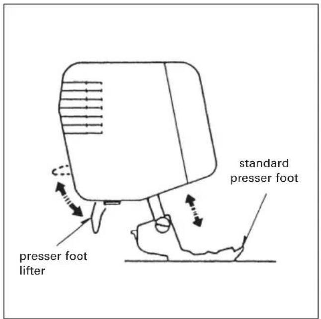 PFAFF hobbylock 4752 - Telescoping thread guide - 1